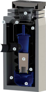 How the HydroGulley System for road run off pollution works