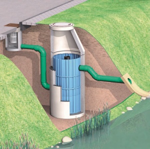 3P HydroSystem filters water run-off prior to discharge to a river or watercourse.